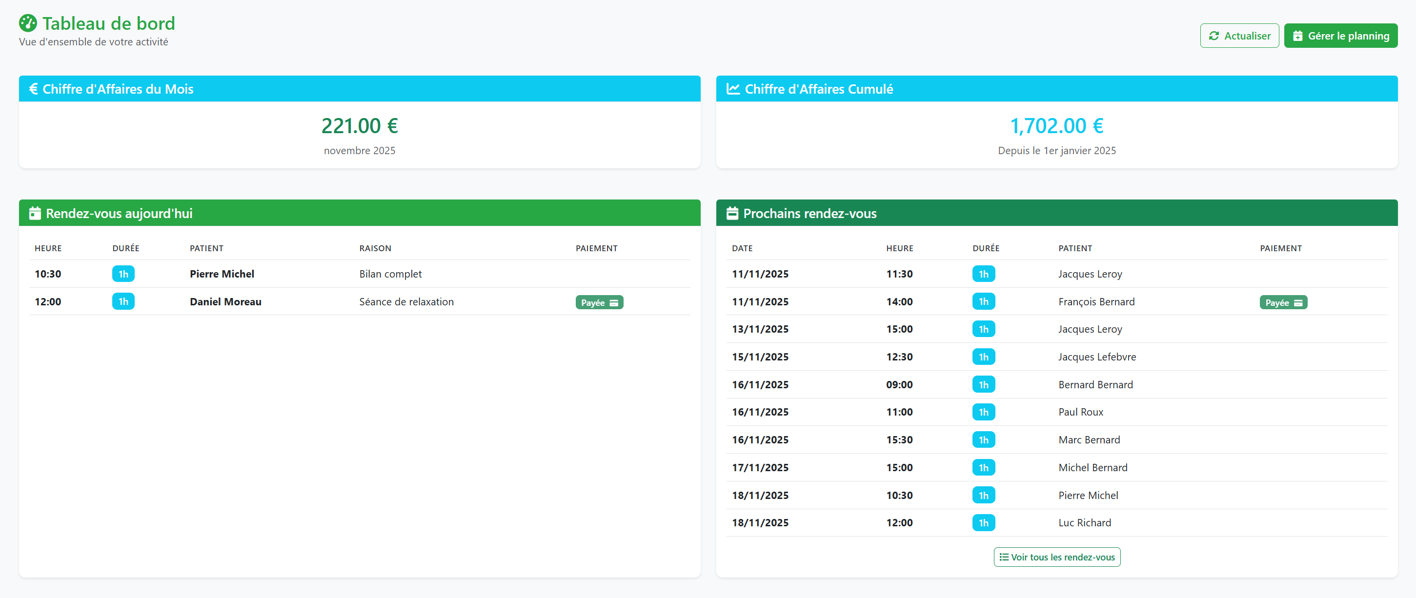 Tableau de bord de pilotage du cabinet